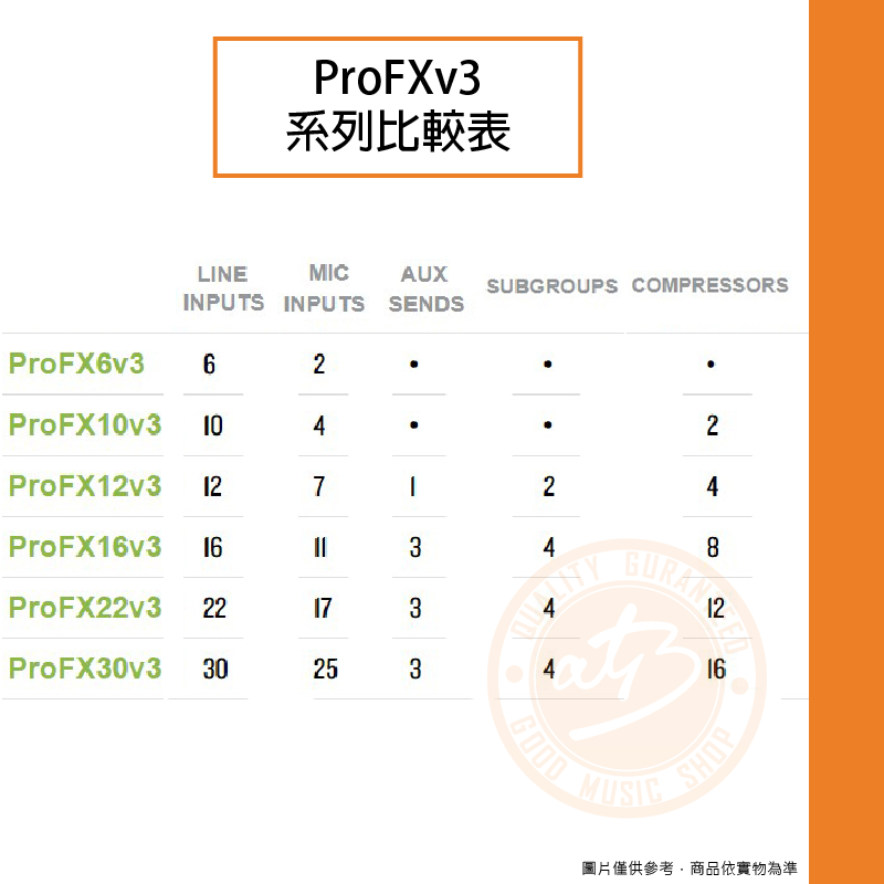 20200620_Mackie PROFX16V3_照片四