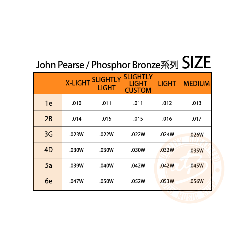 200724 John Pearse phosphor bronze_顏色