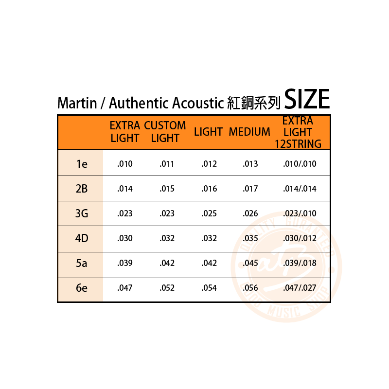 200729 Martin Marquis phosphor bronze_照片三 複本