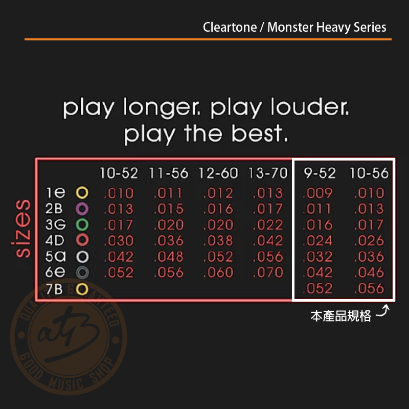 200805 Cleartone Monster Heavy Strings_顏色