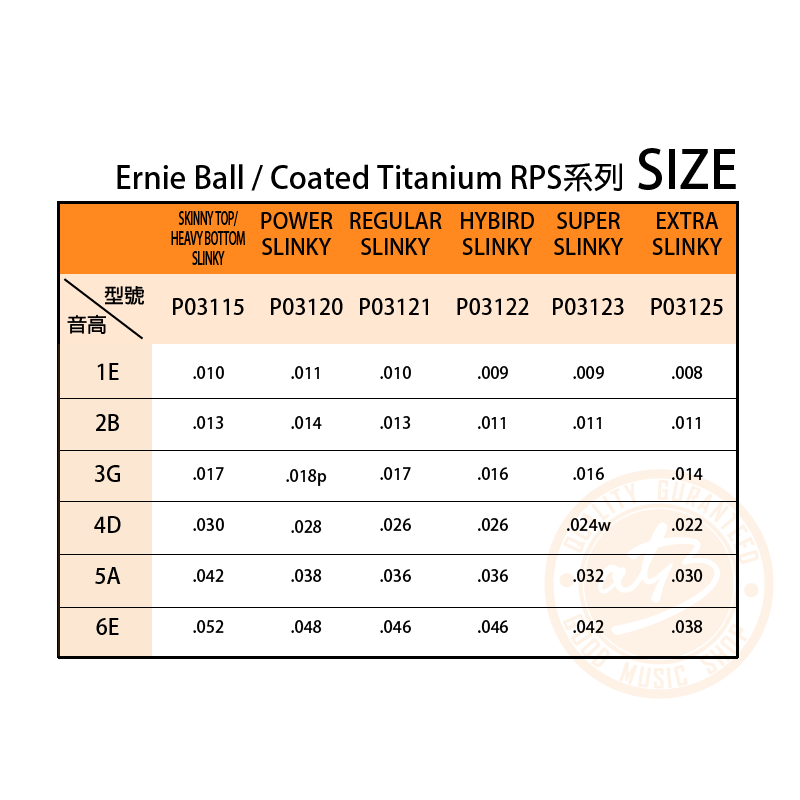 200813 Ernieball Coated Titanium RPS_顏色