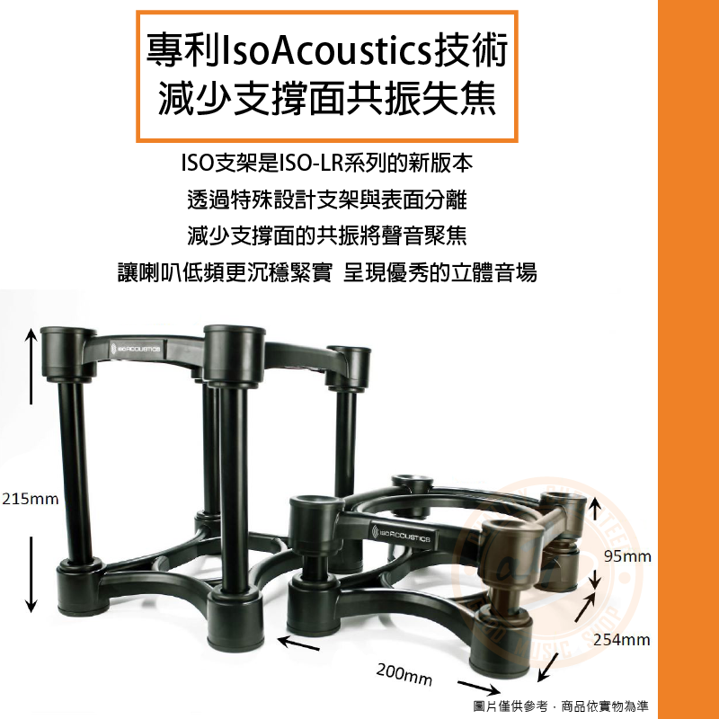 20200804_ISO Acoustic ISO200_照片一