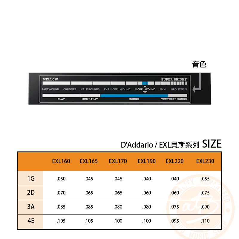 200903 Daddario EXL系列_尺寸一