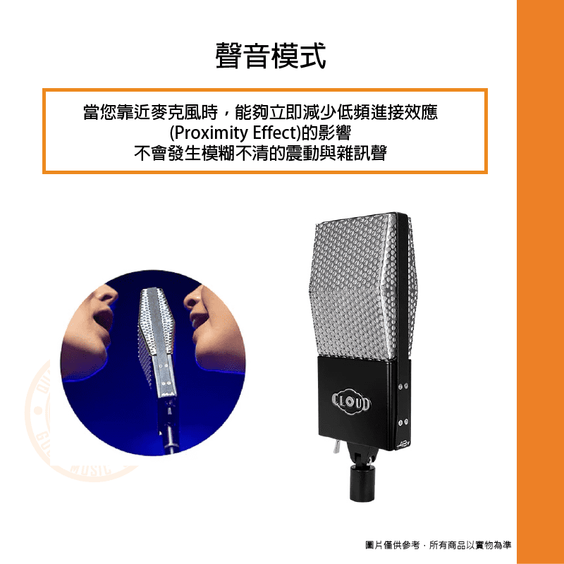 20200930-Cloud Microphone 44A_照片二