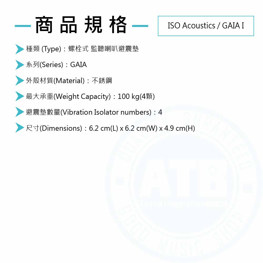 20221026_ISO Acoustics_GAIA I_Spec