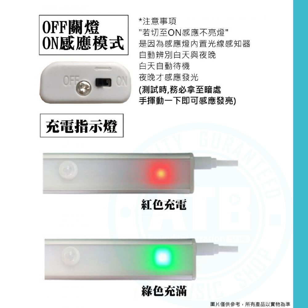 20221117_防潮家_LED感應燈(加購配件)_4