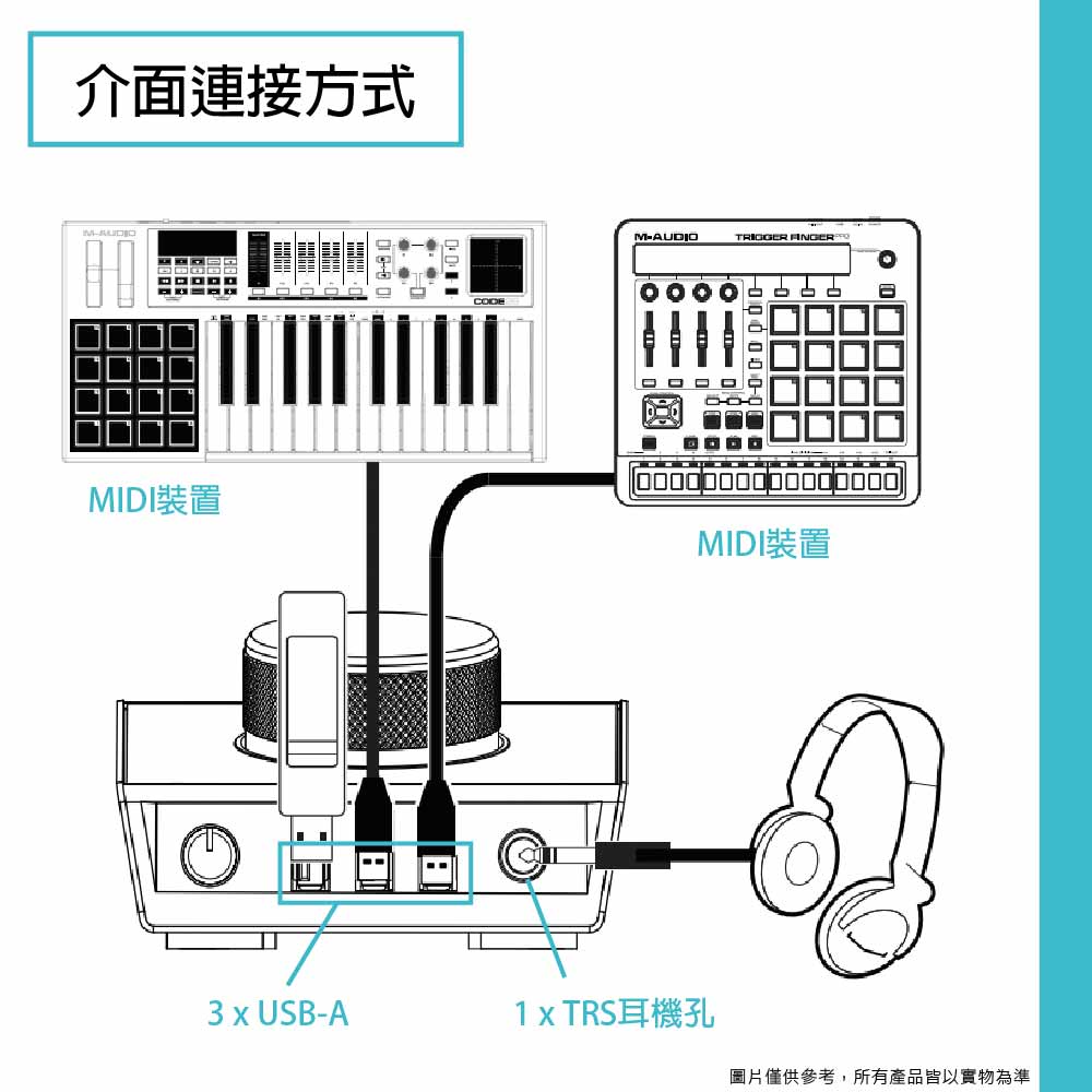 20230131_M-audio_AIR Hub_4