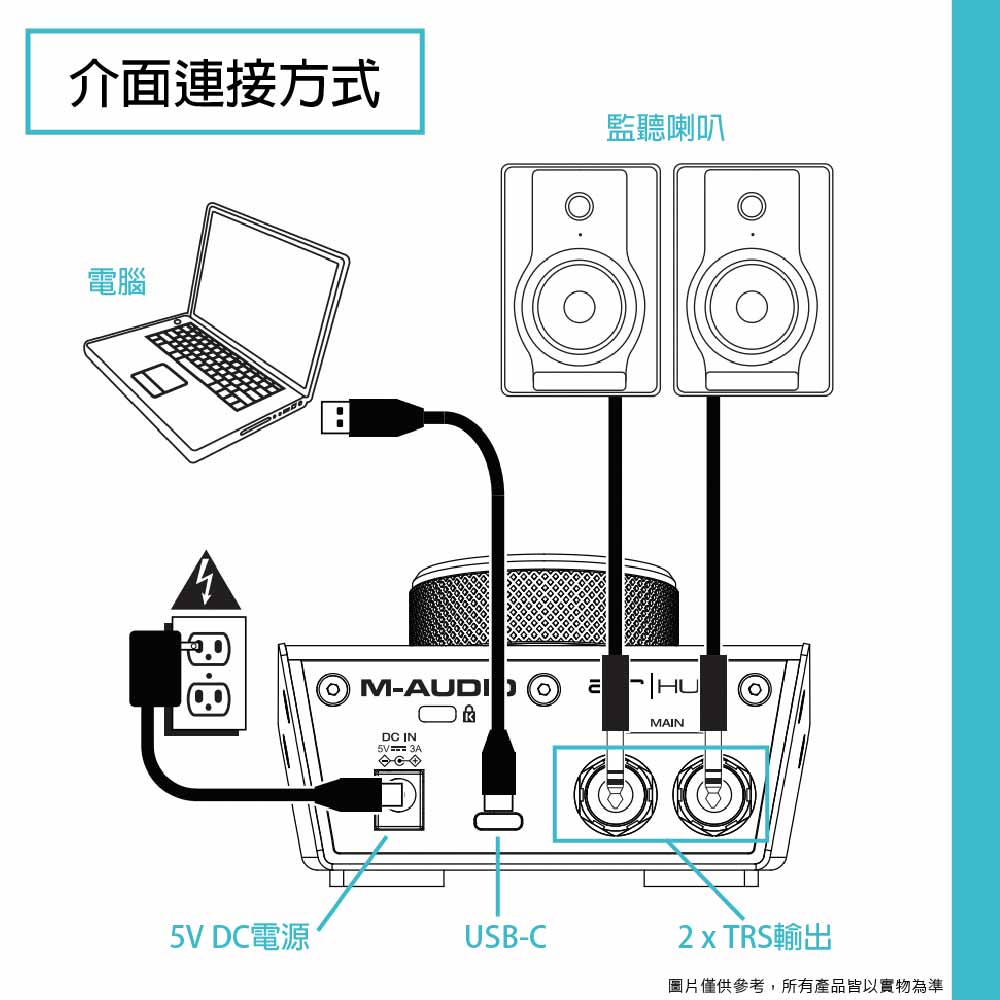 20230131_M-audio_AIR Hub_5