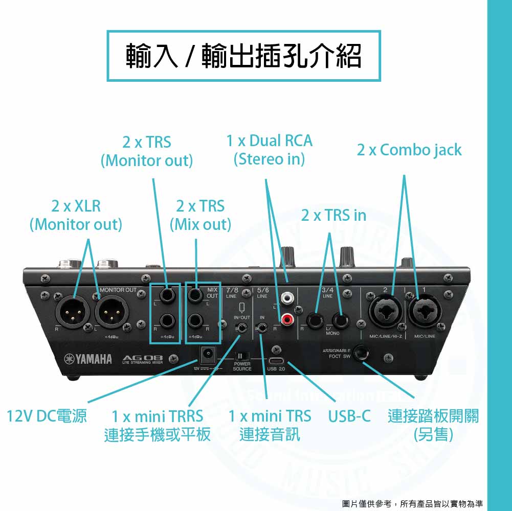 Yamaha_AG08_audiointerface_2