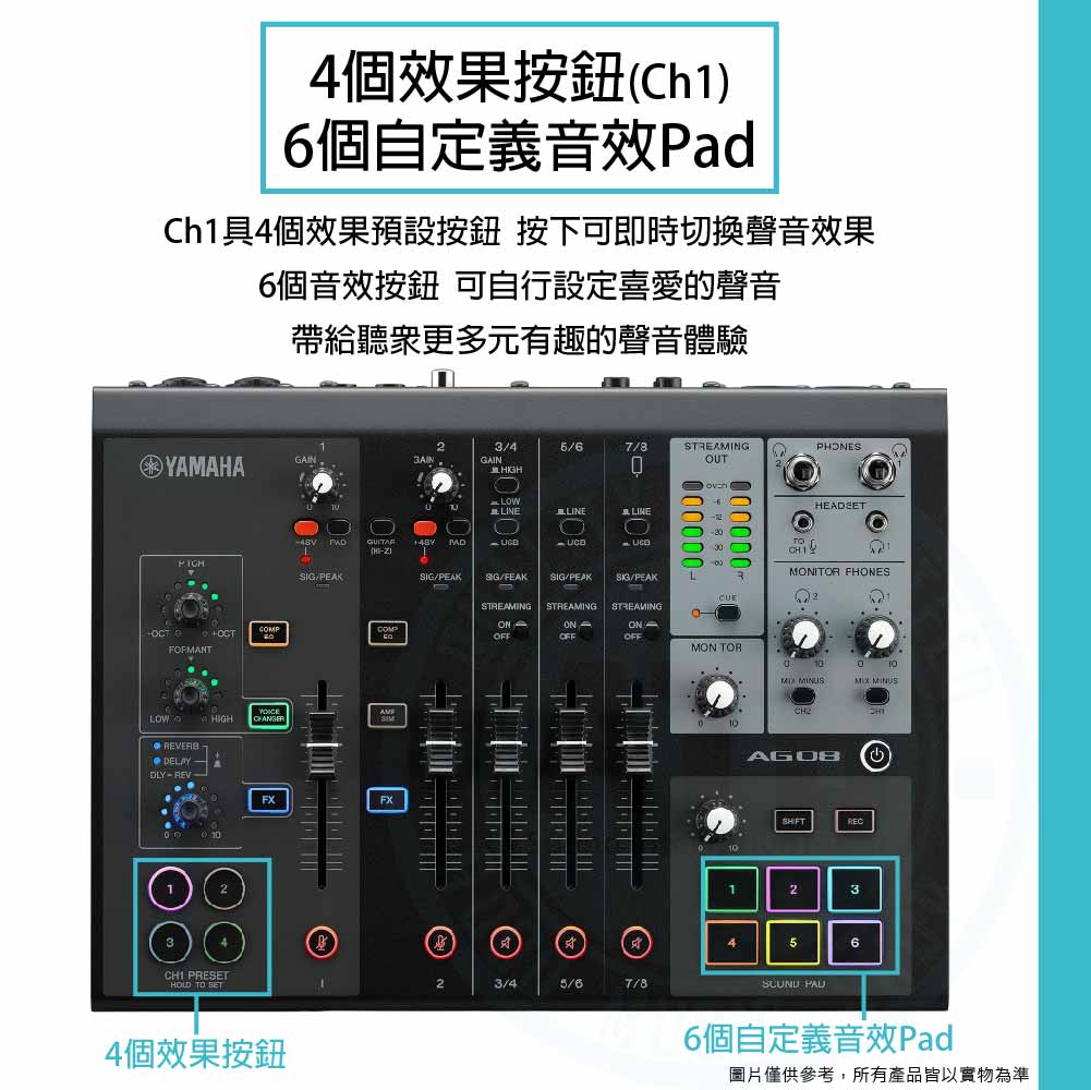 Yamaha_AG08_audiointerface_3